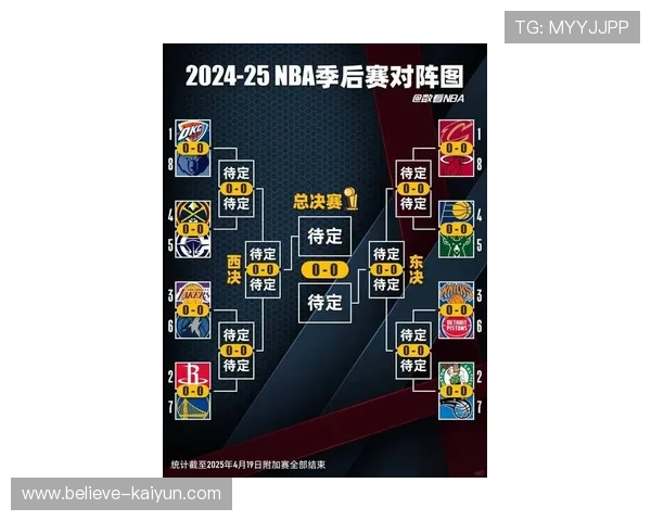 掘金新赛季阵容解析与总冠军争夺前景展望